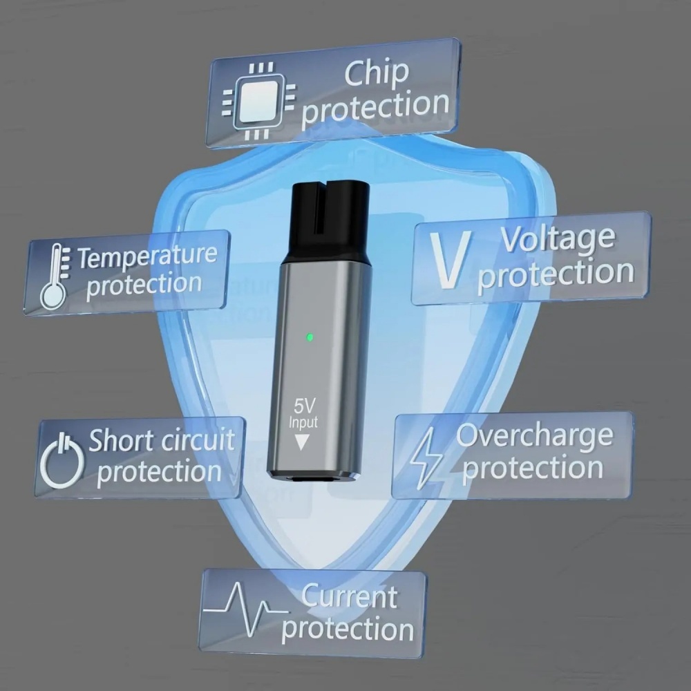 Beard Trimmer - 5V/15V Type-C シェーバー充電アダプターコンバーターひげトリマー OneBlade QP2724 QP2834