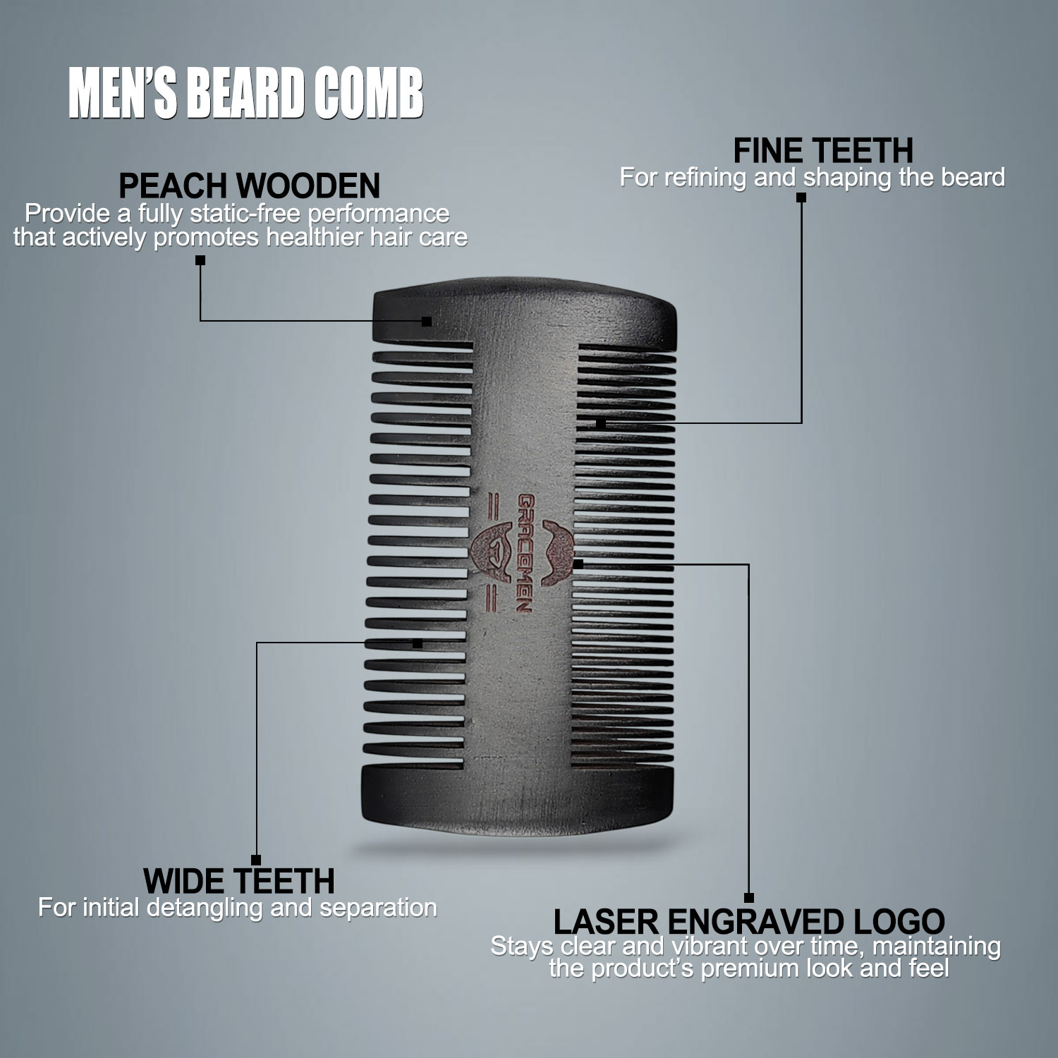 グレイスメン ビアードキット - 男性用グルーミングセット  - Mens Grooming Travel Kit のレビューと価格