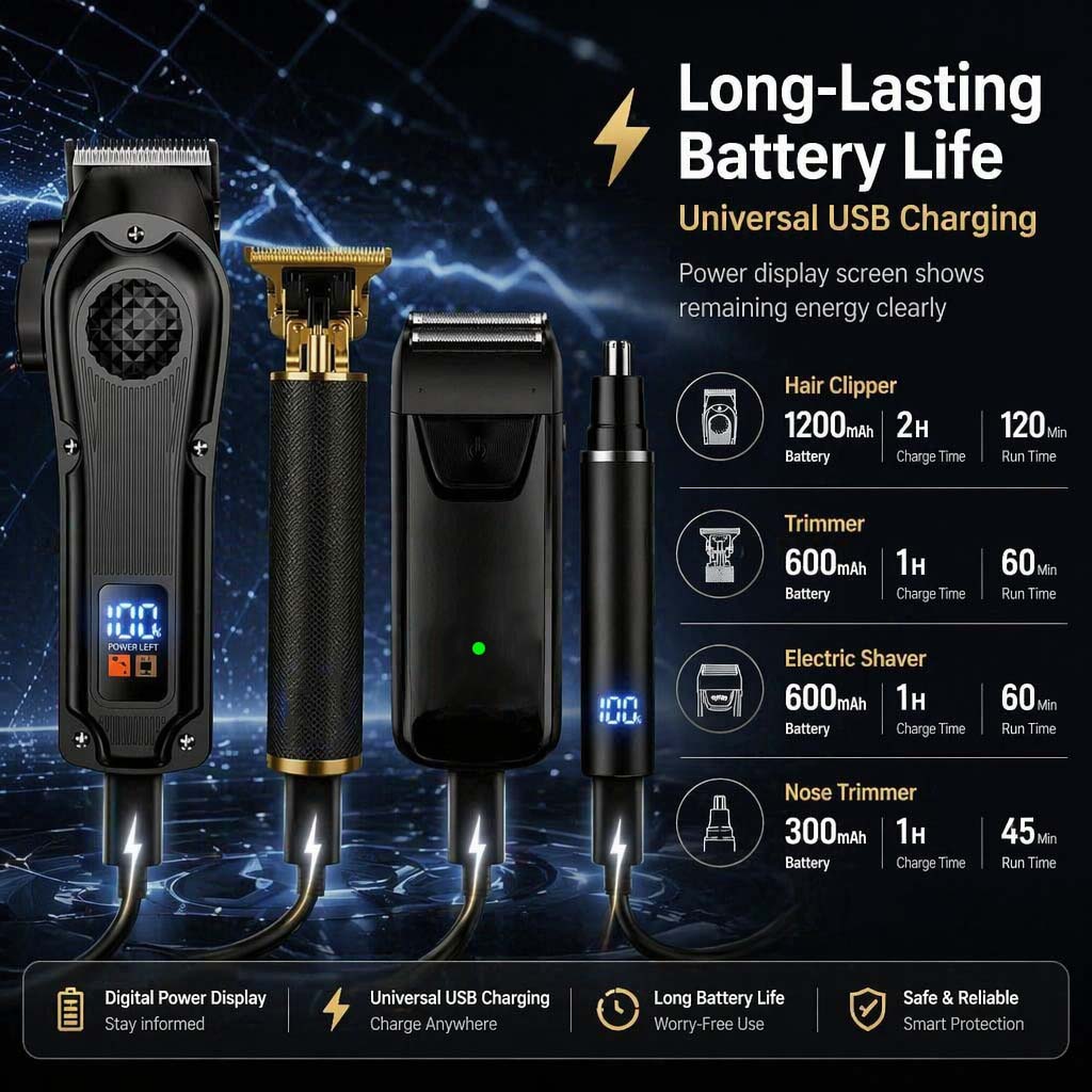 4in1メンズヘアクリッパーセット。コードレス電動トリマー、 - Grooming Kit のレビューと価格