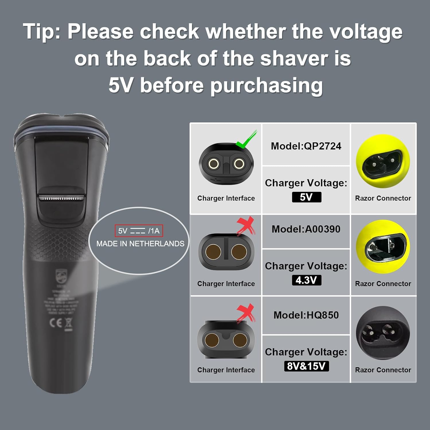 5V 15V USB Type C充電アダプター フィリップ - Electric Shaver Rotary のレビューと価格