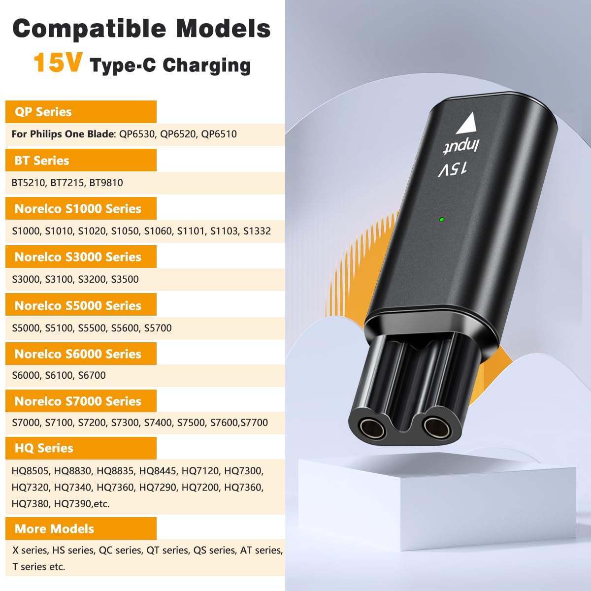 フィリップス ノレルコ OneBlade QP S1000  - Aftershave のレビューと価格