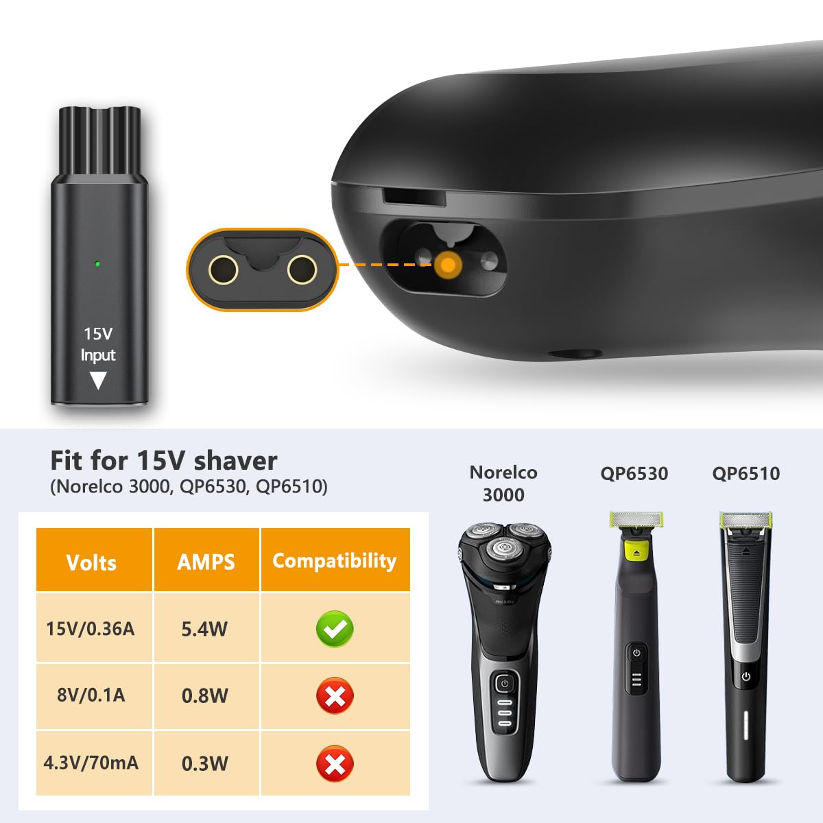 フィリップス ノレルコ OneBlade QP S1000  - Aftershave のレビューと価格